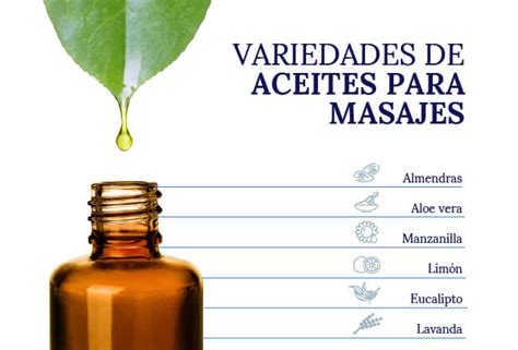 Aceites de CHANEL con efectos Revitalizantes y para Masajes.